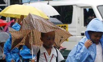 Pagsugakod sa Ting-uwan